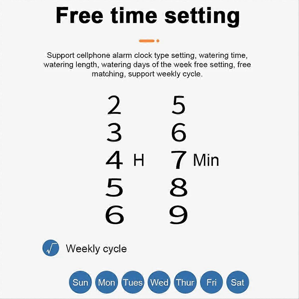 wifi smart havevandingscontroller (15m 20pot)