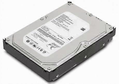IBM 4TB SAS 3.5"