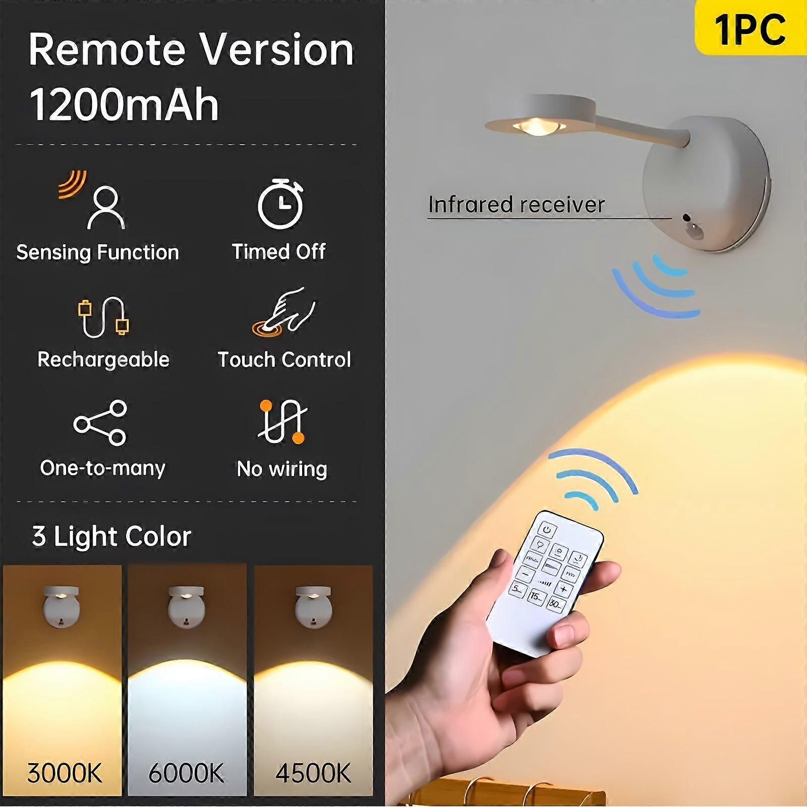 An Upgraded Motion Sensor And Remote-Controlled Spotlight Features ABS Material And a Solid Color Design, Showcasing a U [MI]