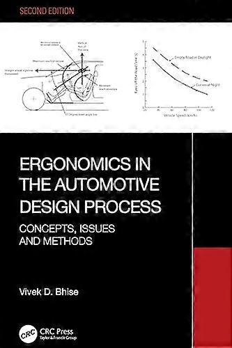 Ergonomics in the Automotive Design Process Concepts Issues and Methods