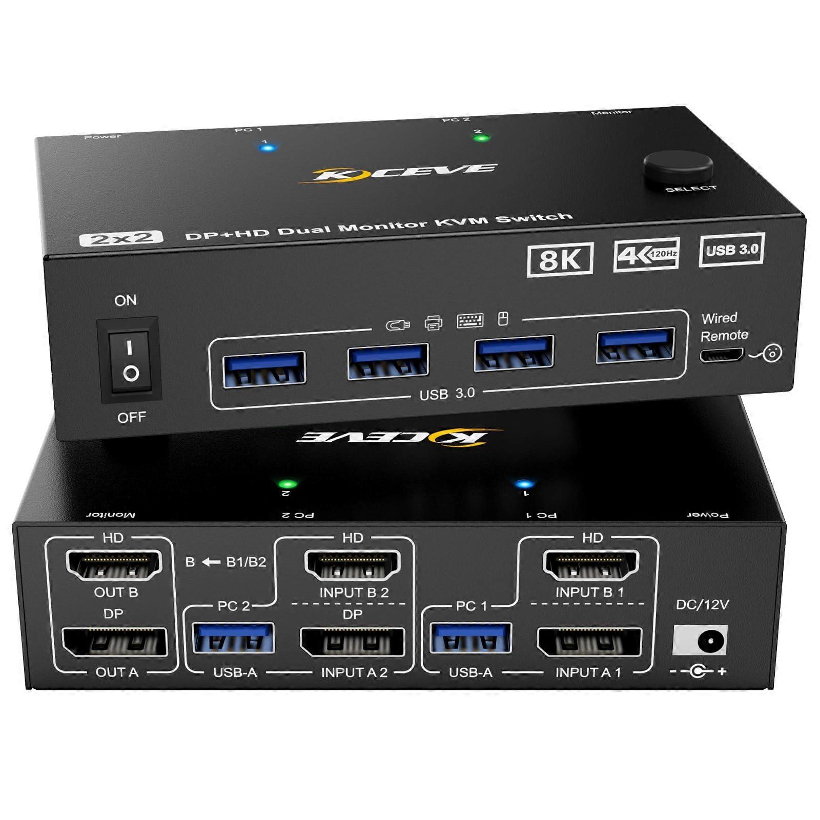 KVM-schakelaar 2 monitoren 2 PC 8K