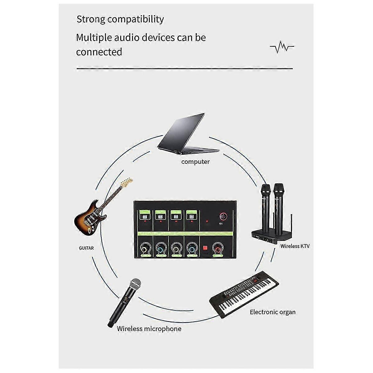 Portable 4-Way Audio Mixer, 4-in and 1-Out Stereo Mixer, Small DJ Mixer