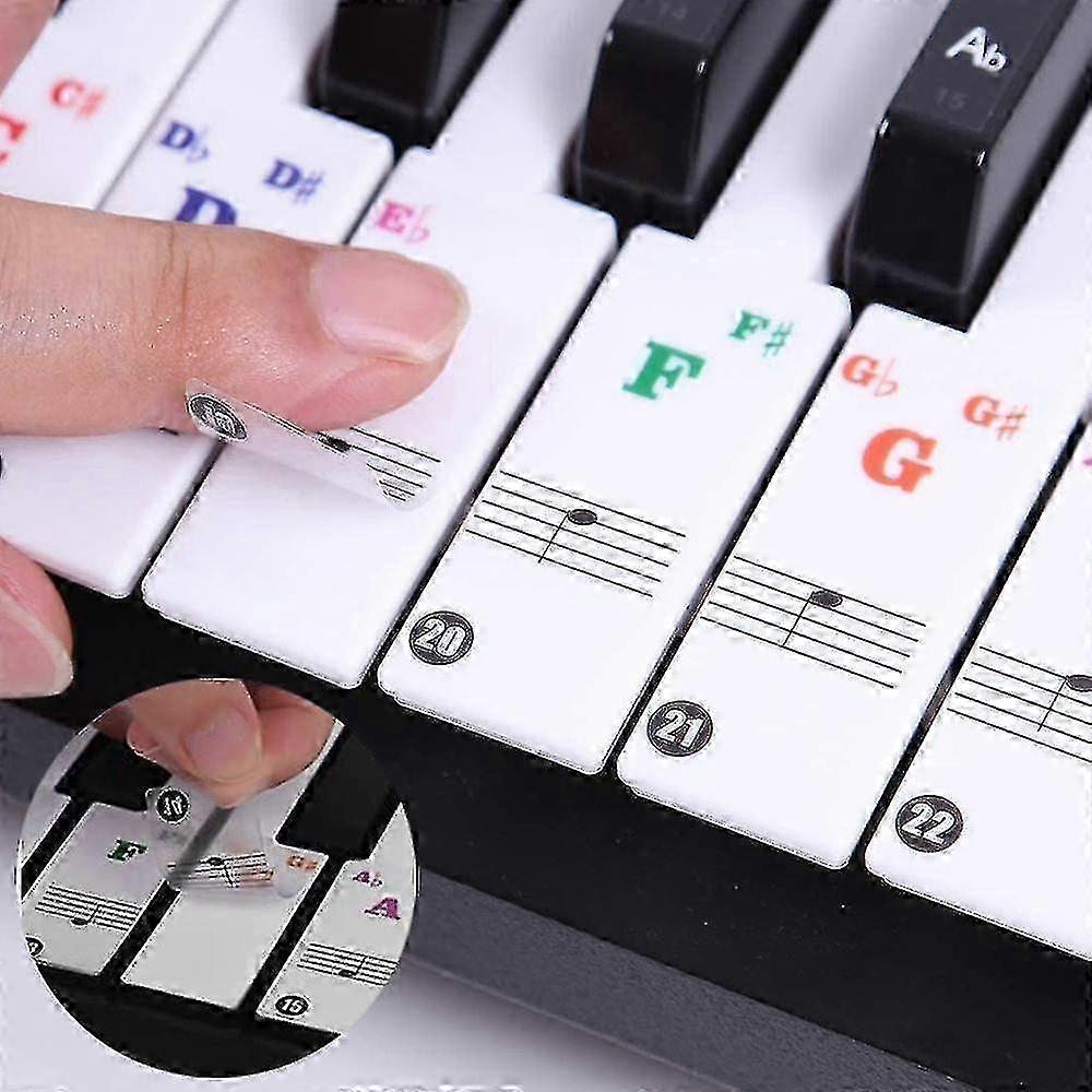 ZENGO Color Piano Stickers Compatible With 88/76/61/54/49/37 Key Keyboards; Great Visual Tool Compatible W