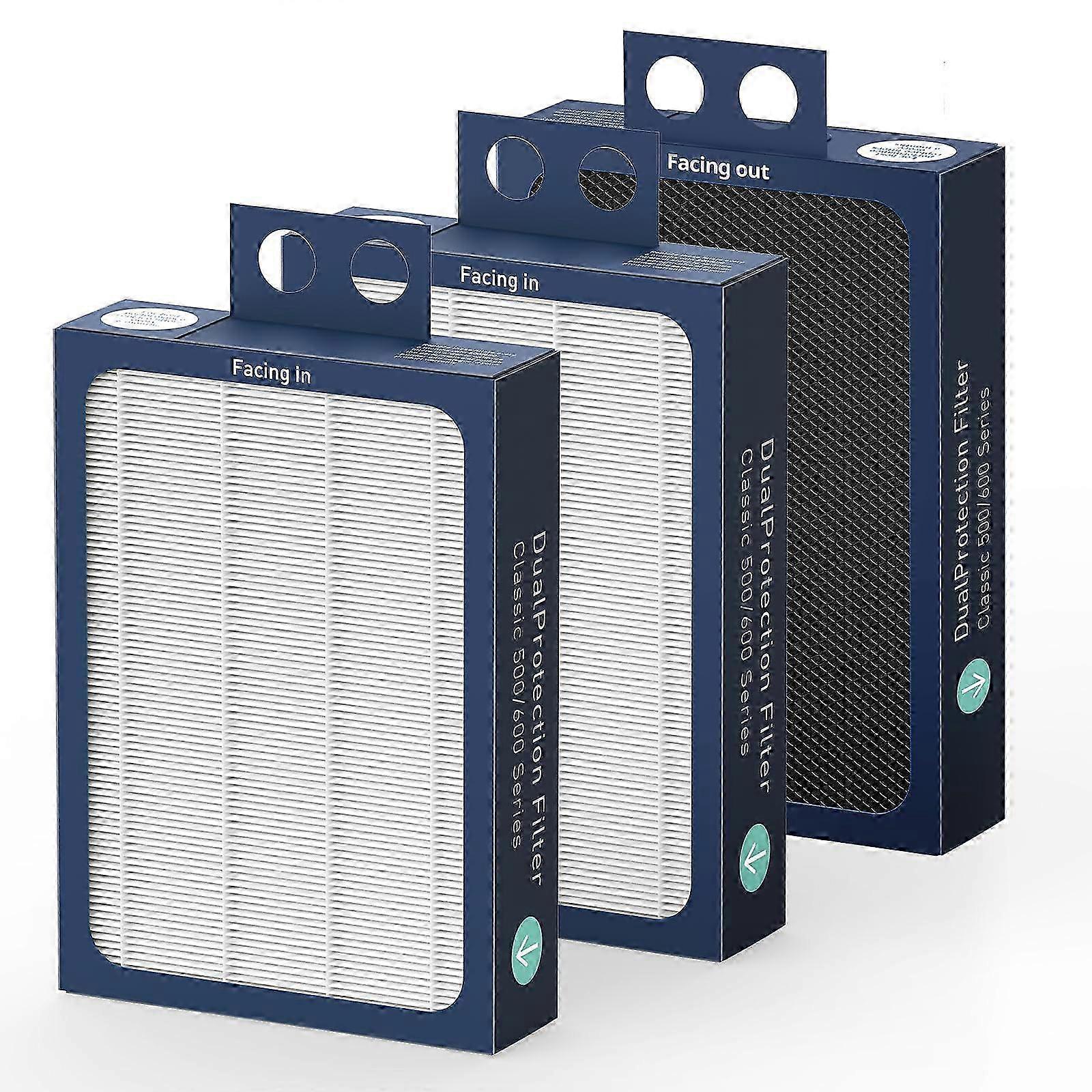 True HEPA Filter Replacement 3-Pack Compatible With Blueair Classic 500/600 Series Dual Protection Filter 2025
