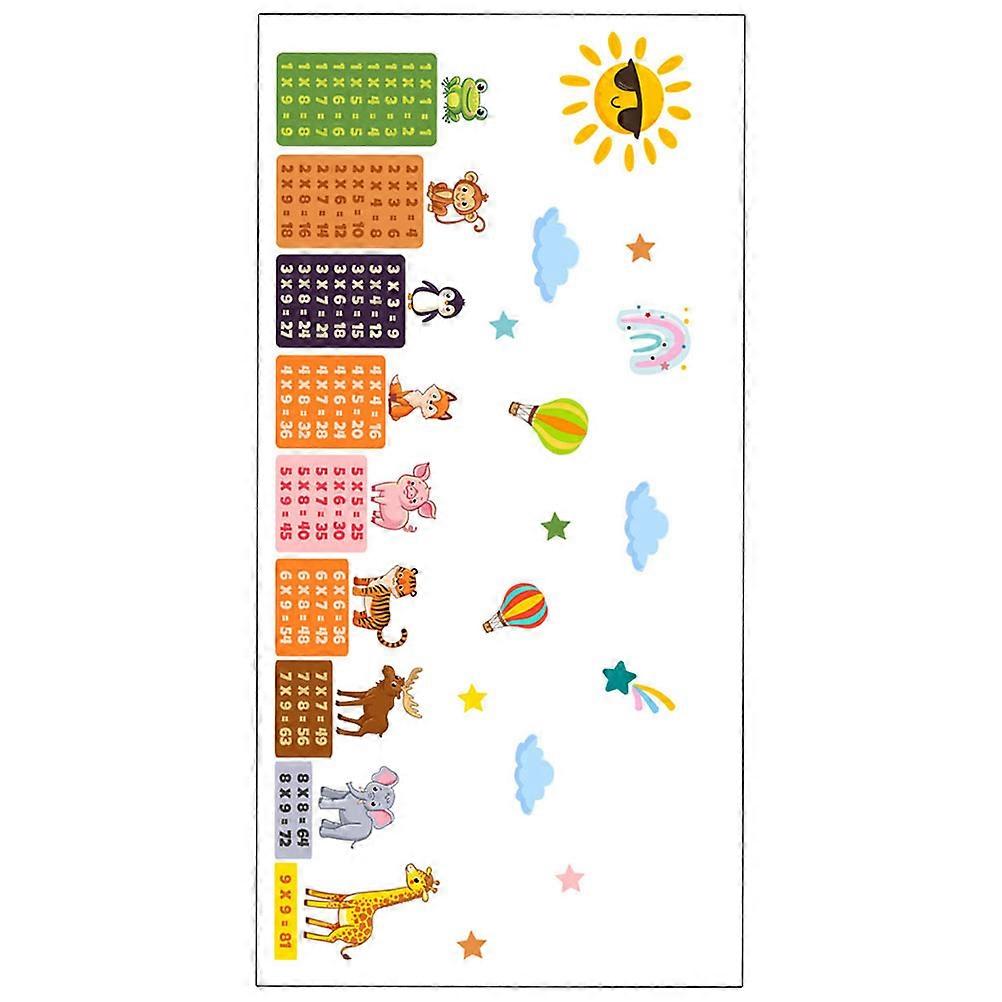 Multiplication Table Wall Stickers Educational Aid Multi-colored PVC Self-Adhesive Technology 1 Set