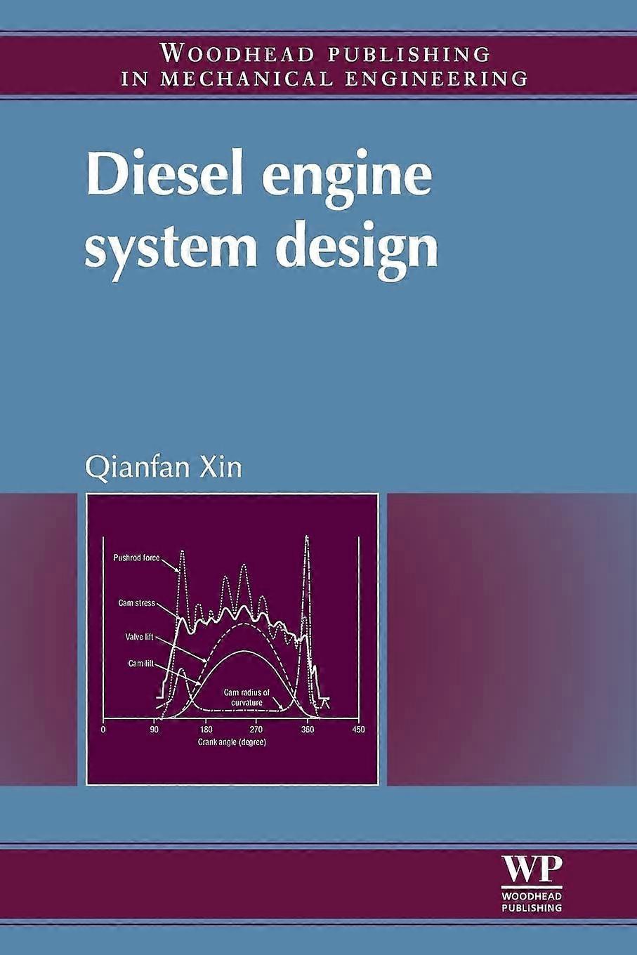 Diesel engine system design