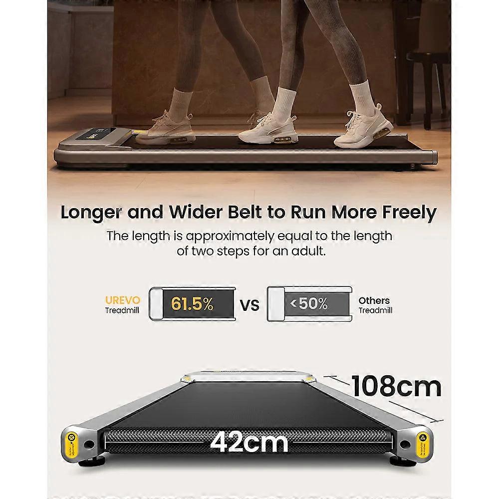 Loopband - Walking Pad - Wandelband - Hardloopband - Loopbanden - 2.5PK