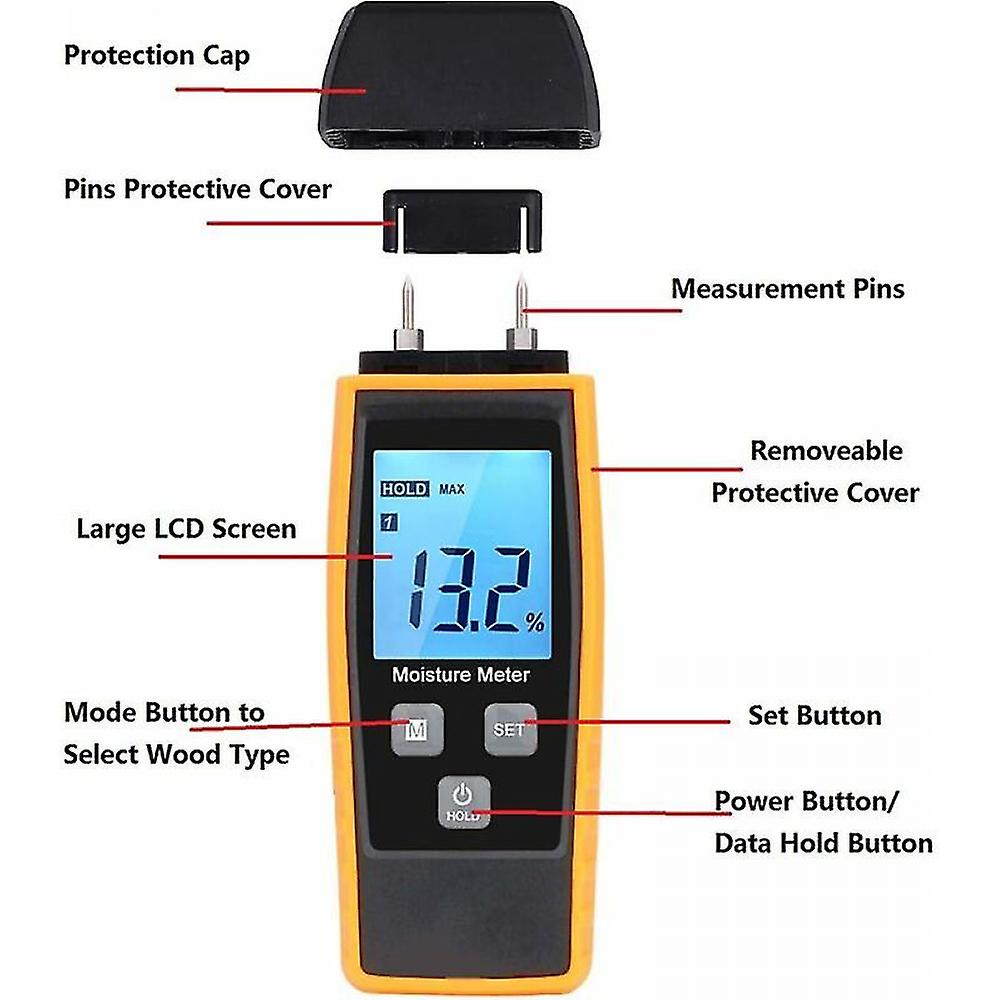 Moisture Meter With Pin Probes – Digital Water Leak Detector For Wood, Walls, Floors, 4 Modes, Backlit LCD, Hold Function (MOT-270W)