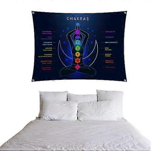 Chakras Wall Tapestries for Dcor