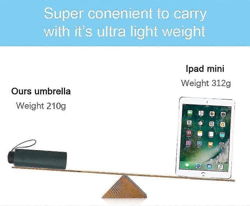 Mini Travel Umbrella. Black Compact Folding Umbrella. Small Light-weight