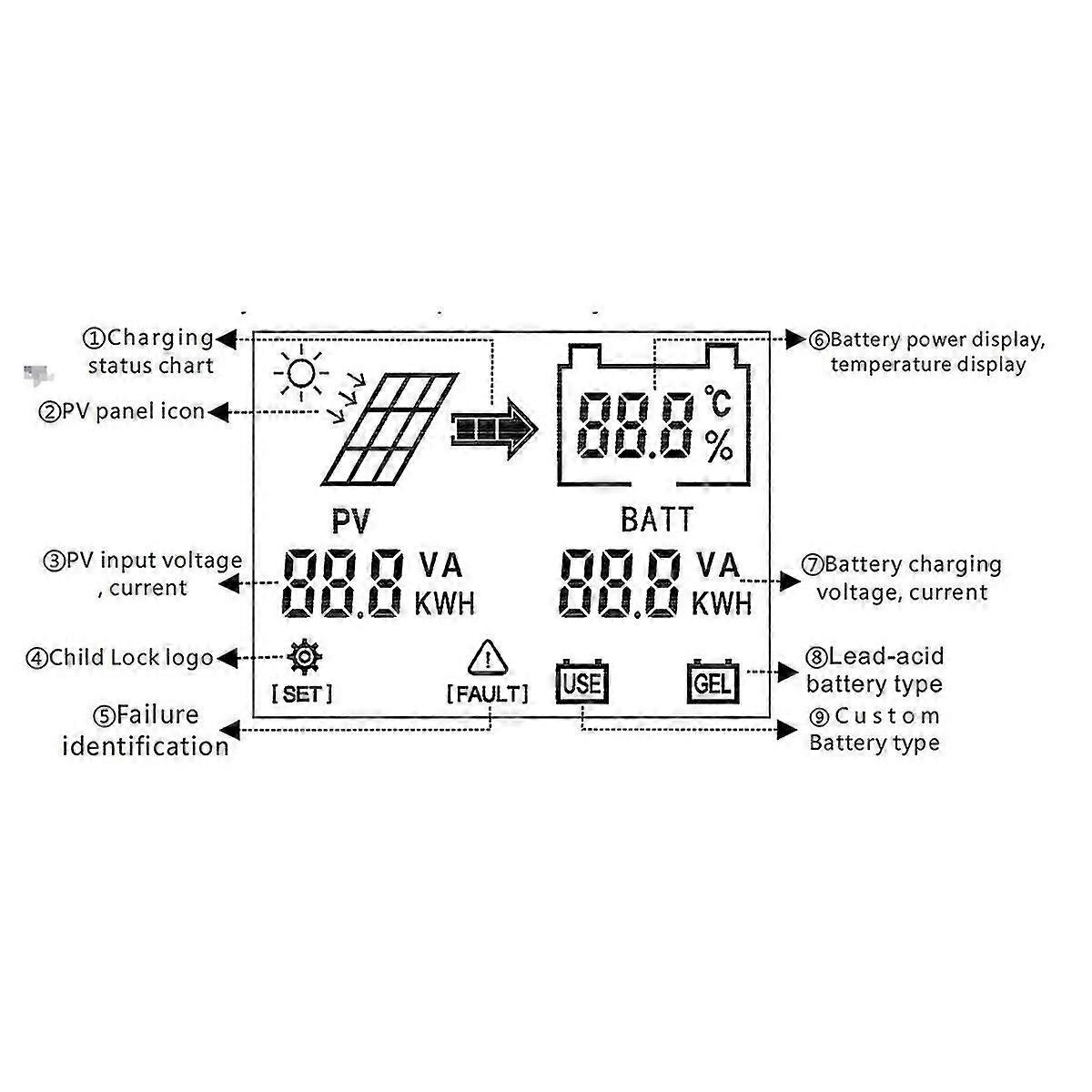 Mppt 600w Solar Boost Charge Controller For 24v 36v 48v 60v 72v Battery Charger Charge Digital Controller