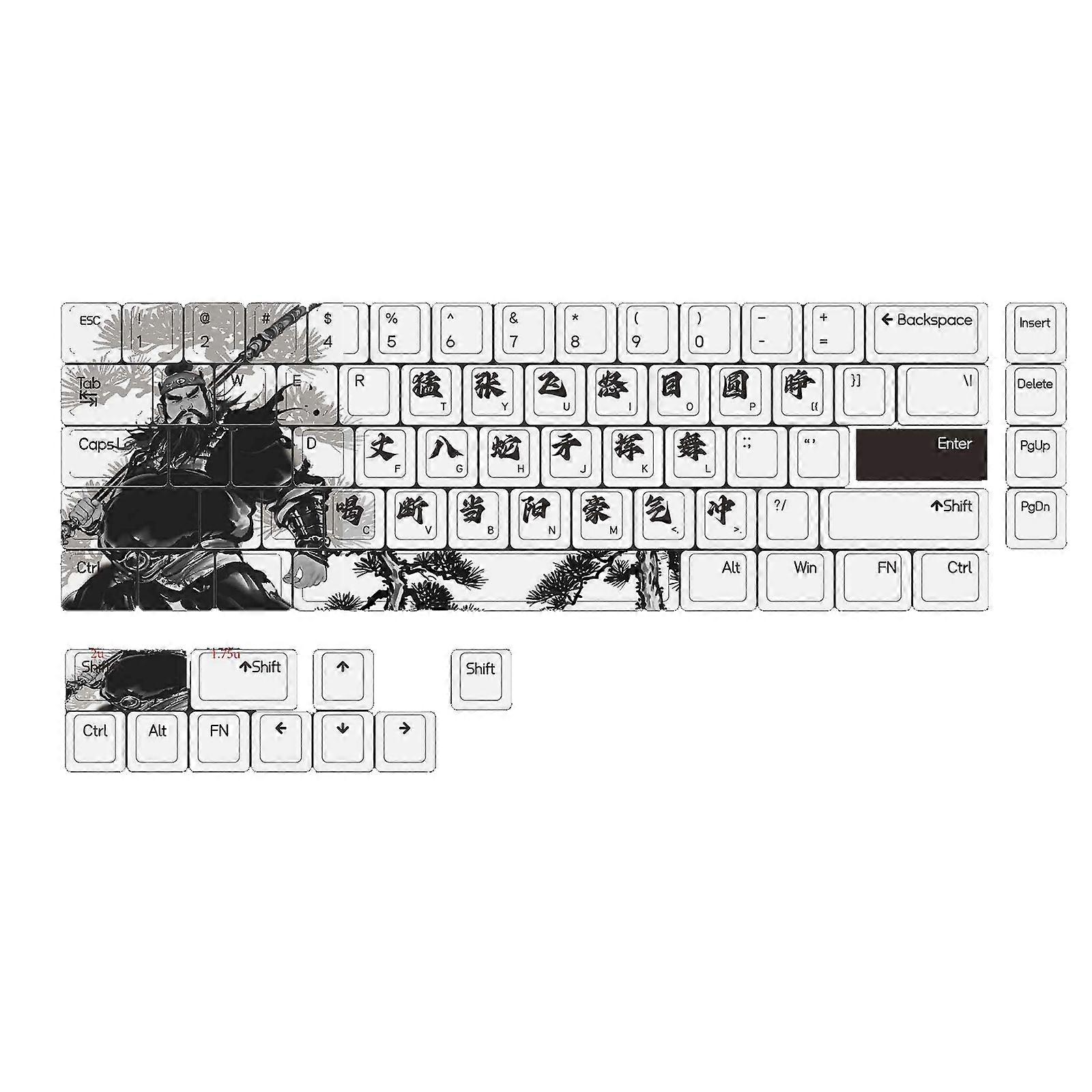75 Key Keycap Set 5 Side Heat Sublimated Chinese Three Kingdoms Cultural Charecter For Mechanical Keyboards Keycaps
