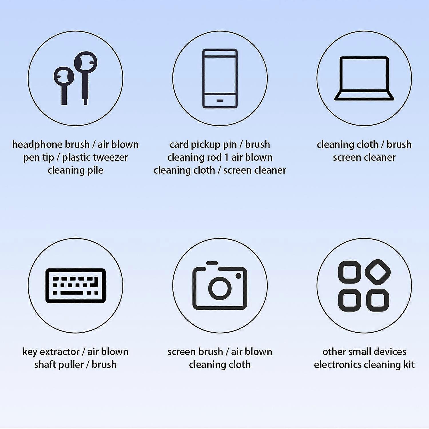 Electronics Cleaning Kit Keyboard Cleaner Laptop AirPods DSLR Camera Cleaning Kit - 21-in-1 Portable