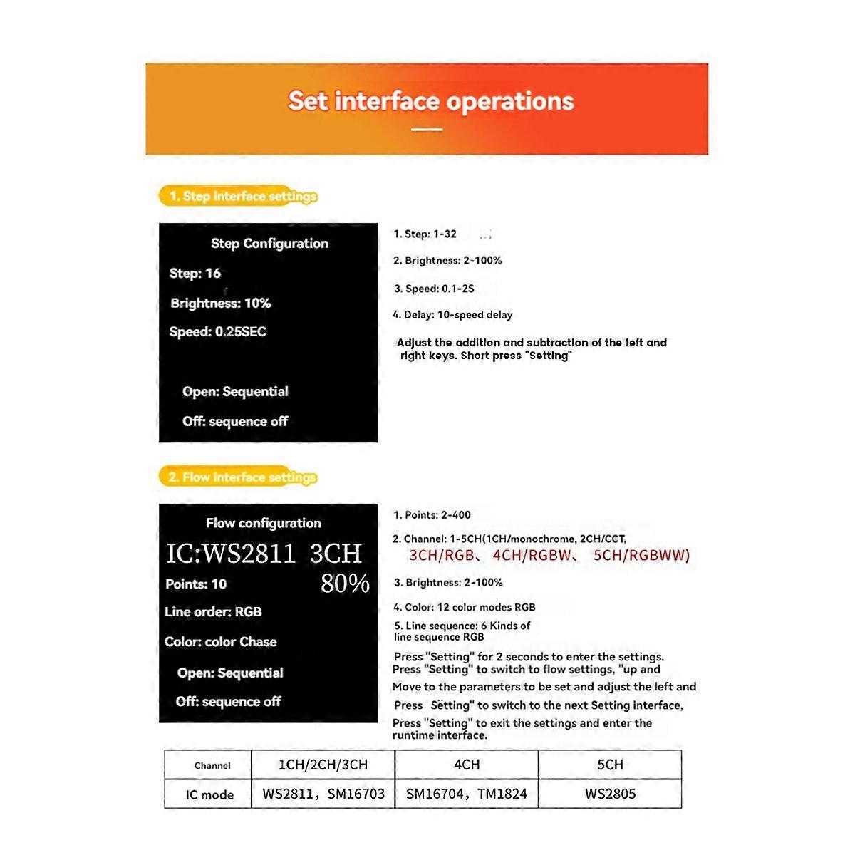 Sensore Scaletta 32 Gradini 2-in-1 Tread Plus