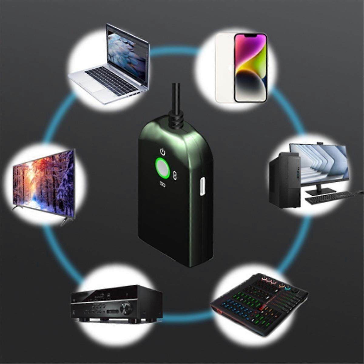 Wireless Headphones HiFi Sound Quality Support Multiple Devices