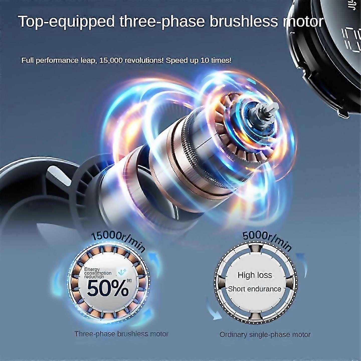 For Handheld Small Fan Highspeed Portable Handheld Turbofanwhite