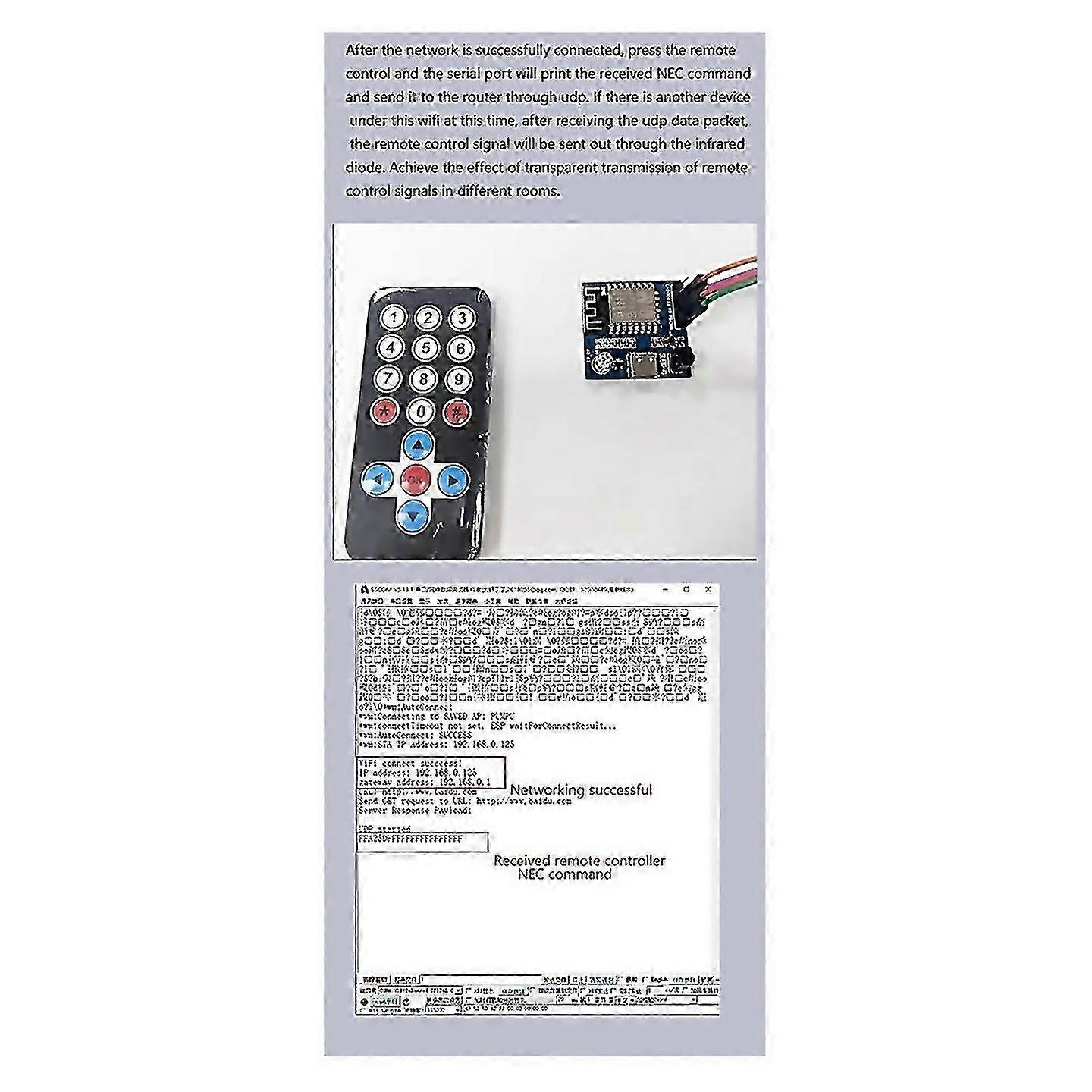 Pour la transmission et la réception infrarouges pour le module Wifi