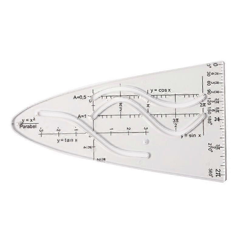 Cosine Theoretical Function Specific Rule - Drawing Strings, Arcs, and Rulers compatible with Mathematical Function Graphics