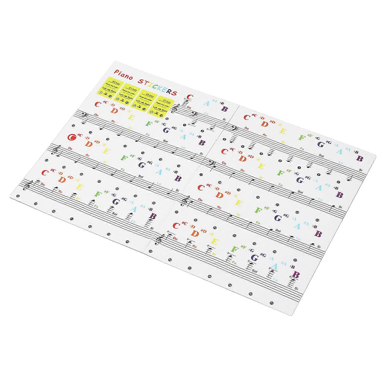 Piano Keyboard Stickers Multipurpose Removable Transparent Piano Keyboard Note Labels for 88 61 49 37 Keys for Beginners Kids