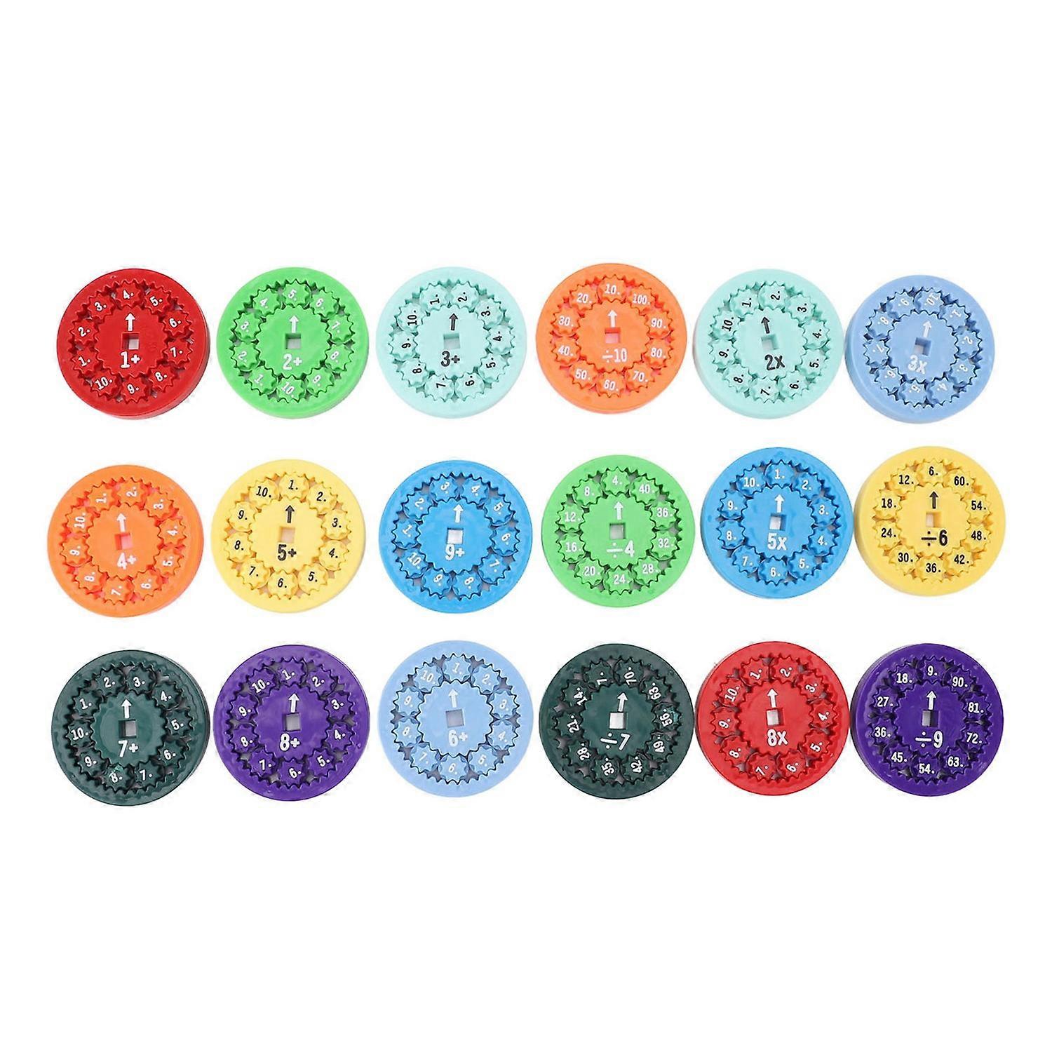 Math Facts Rotation Toy Colorful Engaging Interactive Math Learning Education Toys Game for Adults K