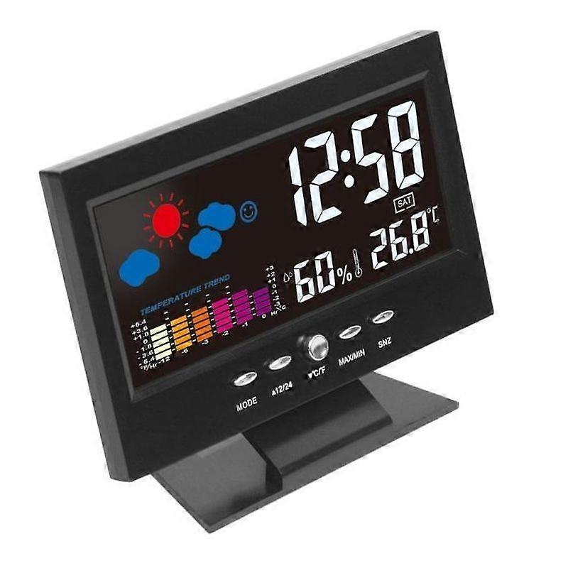 Electronic weather clock