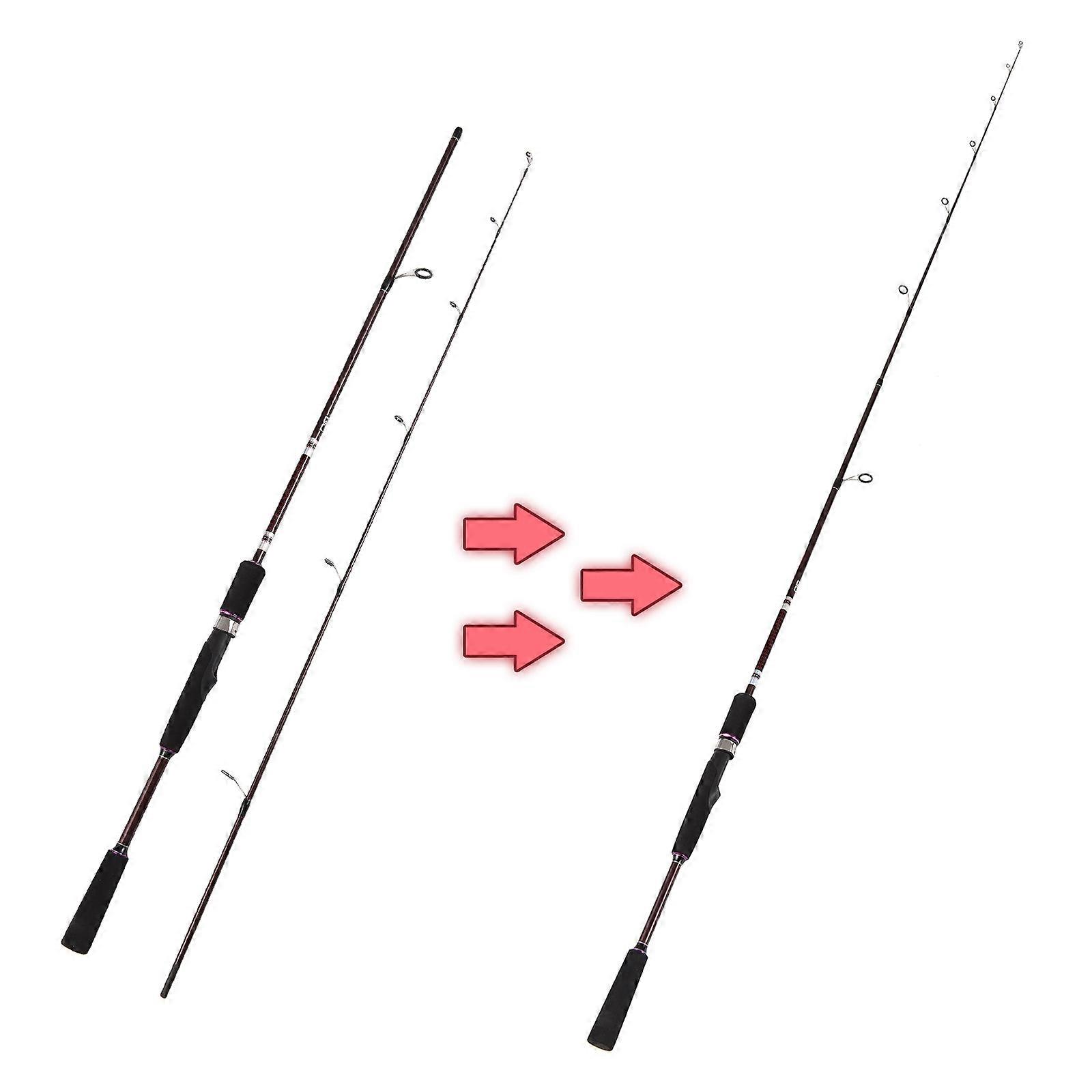 1.8m Carbon Spinning Fishing Rod, Strong Casting Rod with Comfortable EVA Handle