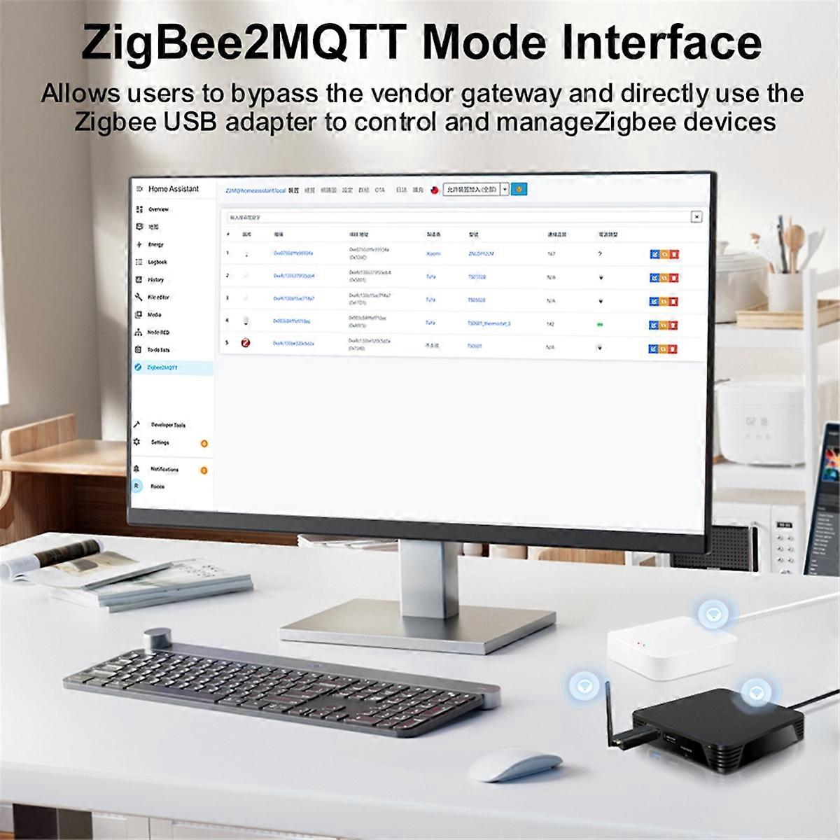 4G Plus 32G USB 3.0/2.0 Ports Home Assistant Smart Home Boxs Gateway Quad-Core -A53 Support ZigBee2M