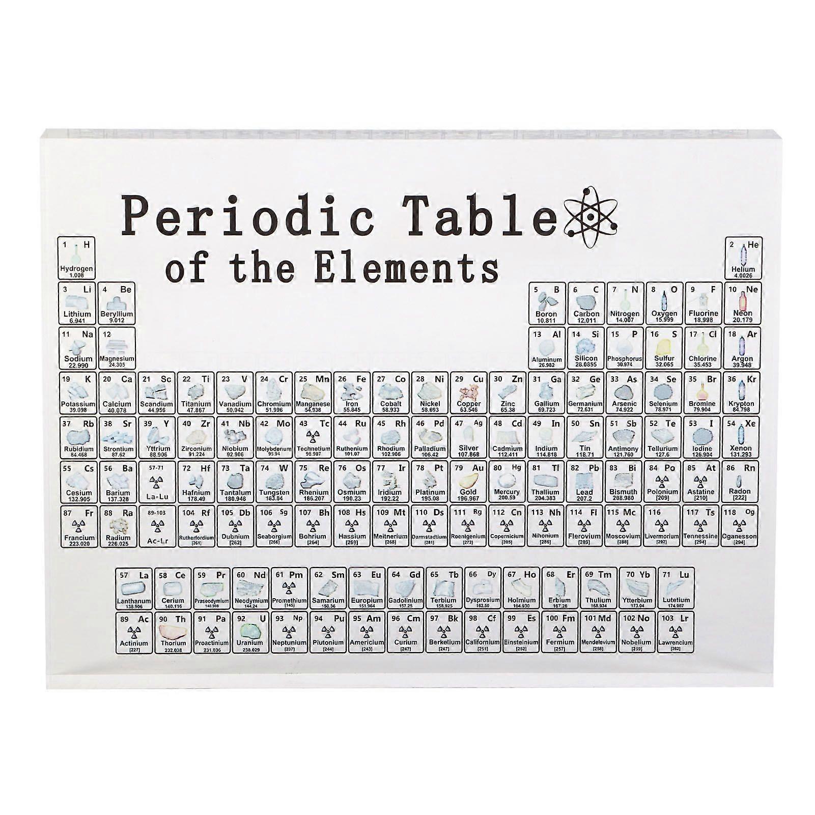 Periodic Table Of Elements Black Acrylic Chemical Elements Alphabet Periodic Table Teaching Display Home Decor S