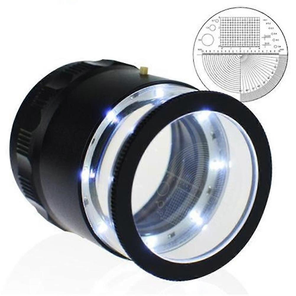 Magnifiers-FOInfi7408-9480213626111