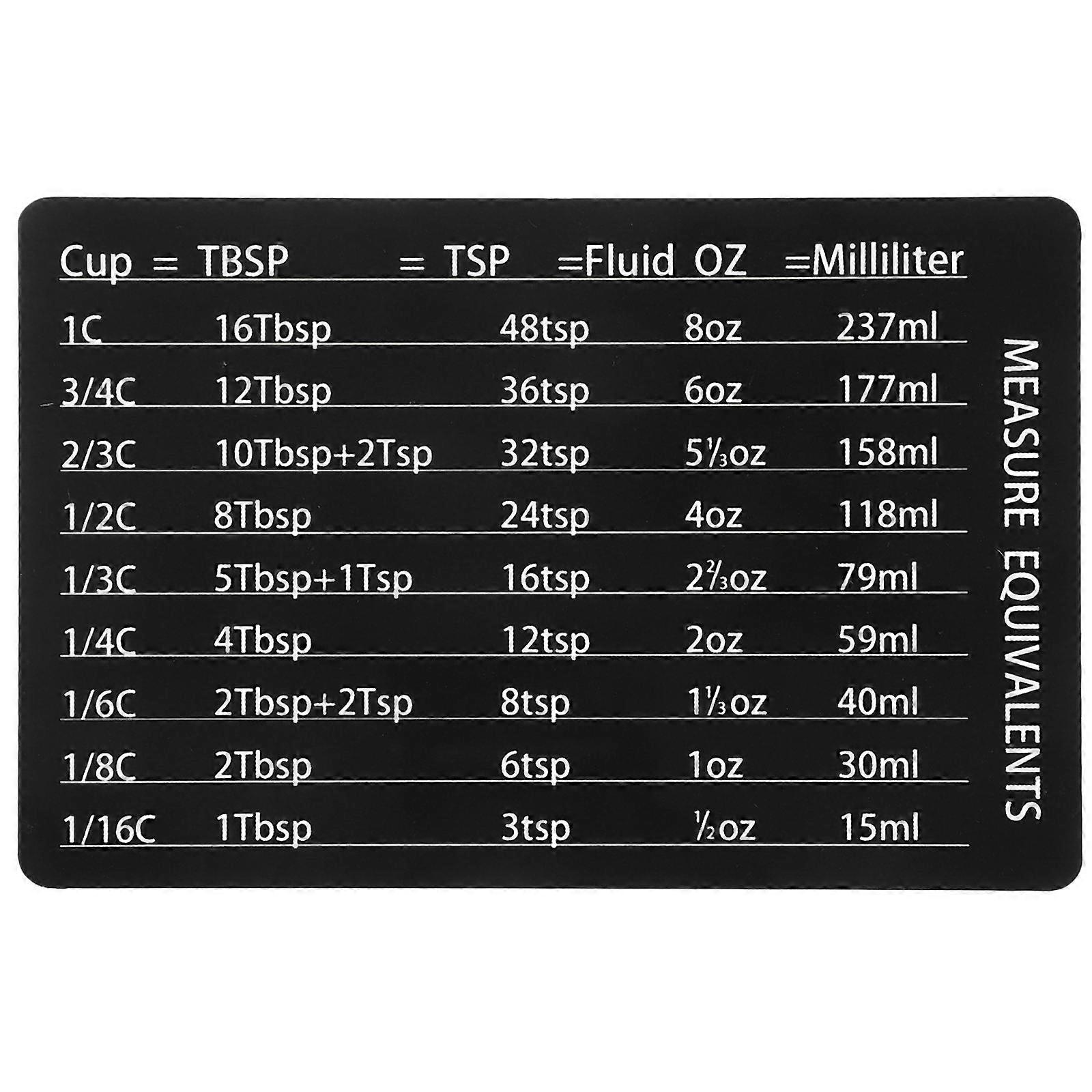 Kitchen Conversion Chart Magnetic Refrigerator Magnet with Measurement Conversion Chart