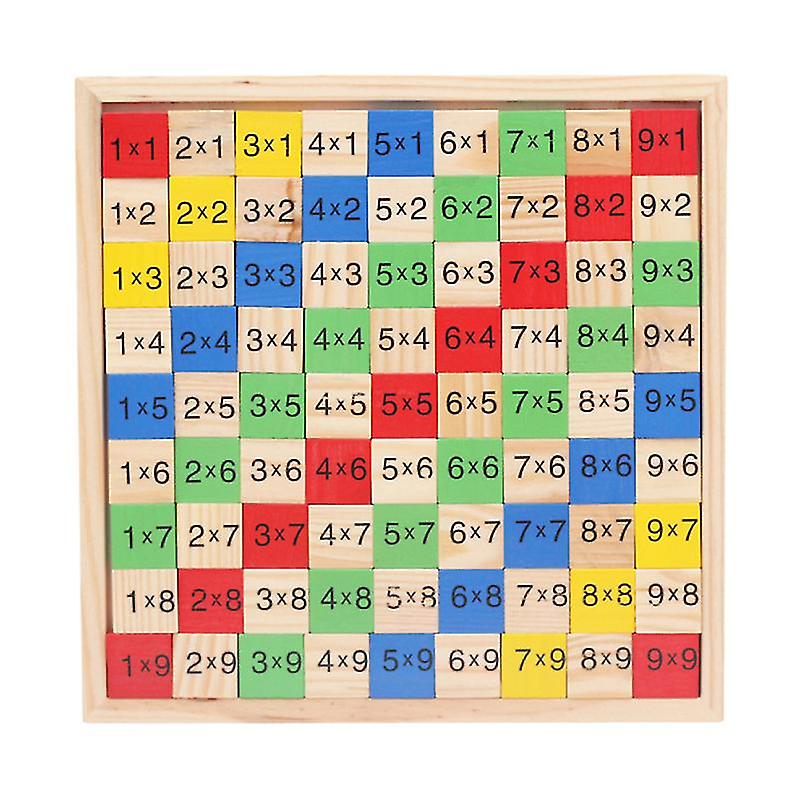 1set Multiplication Board