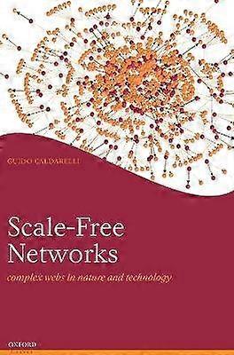 Scale-Free Networks