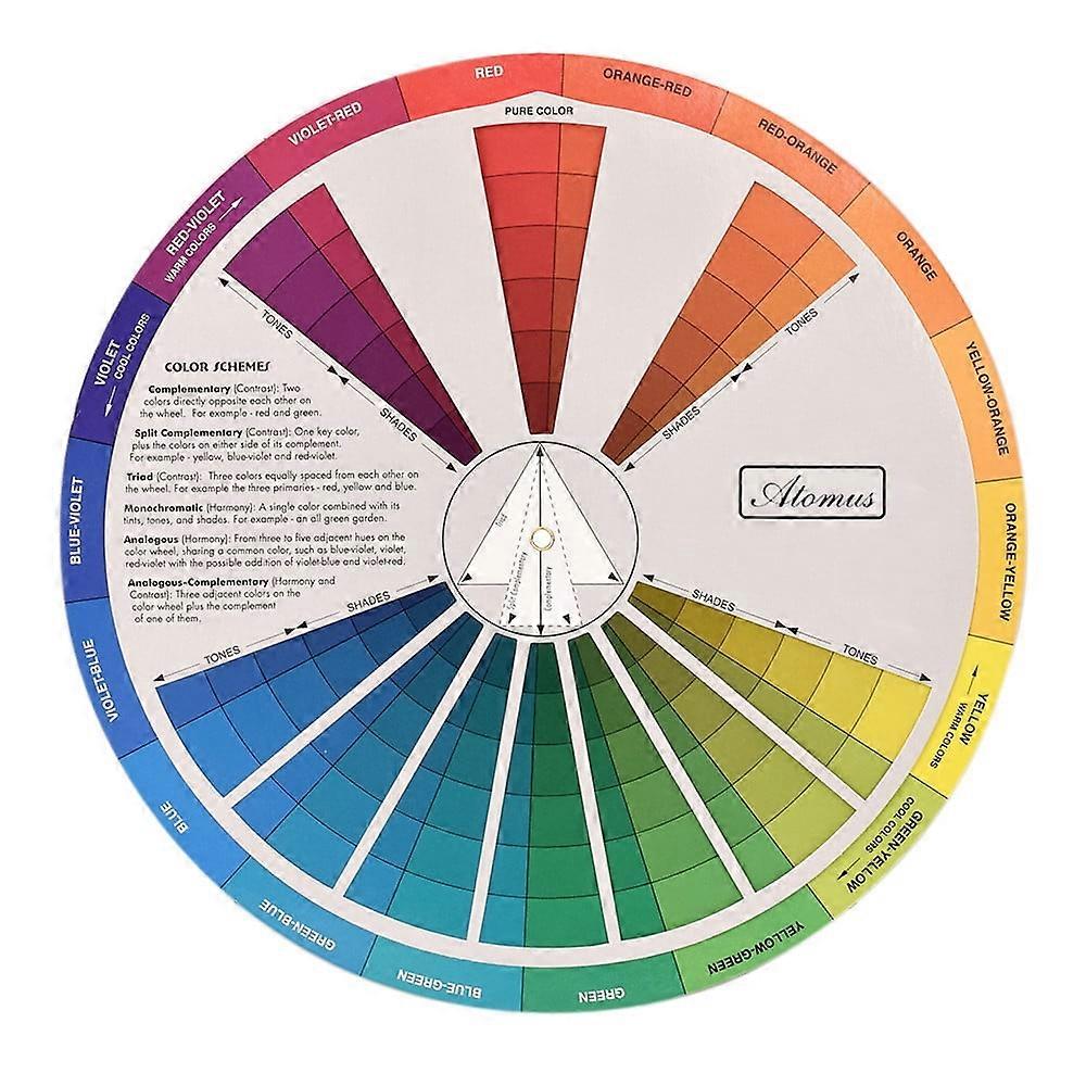 Color Wheel, Small Color Mixing Guide, Standard Color Learning Board for Painting, Drawing, Adult Coloring, Compatible with Art Class Teaching Tools