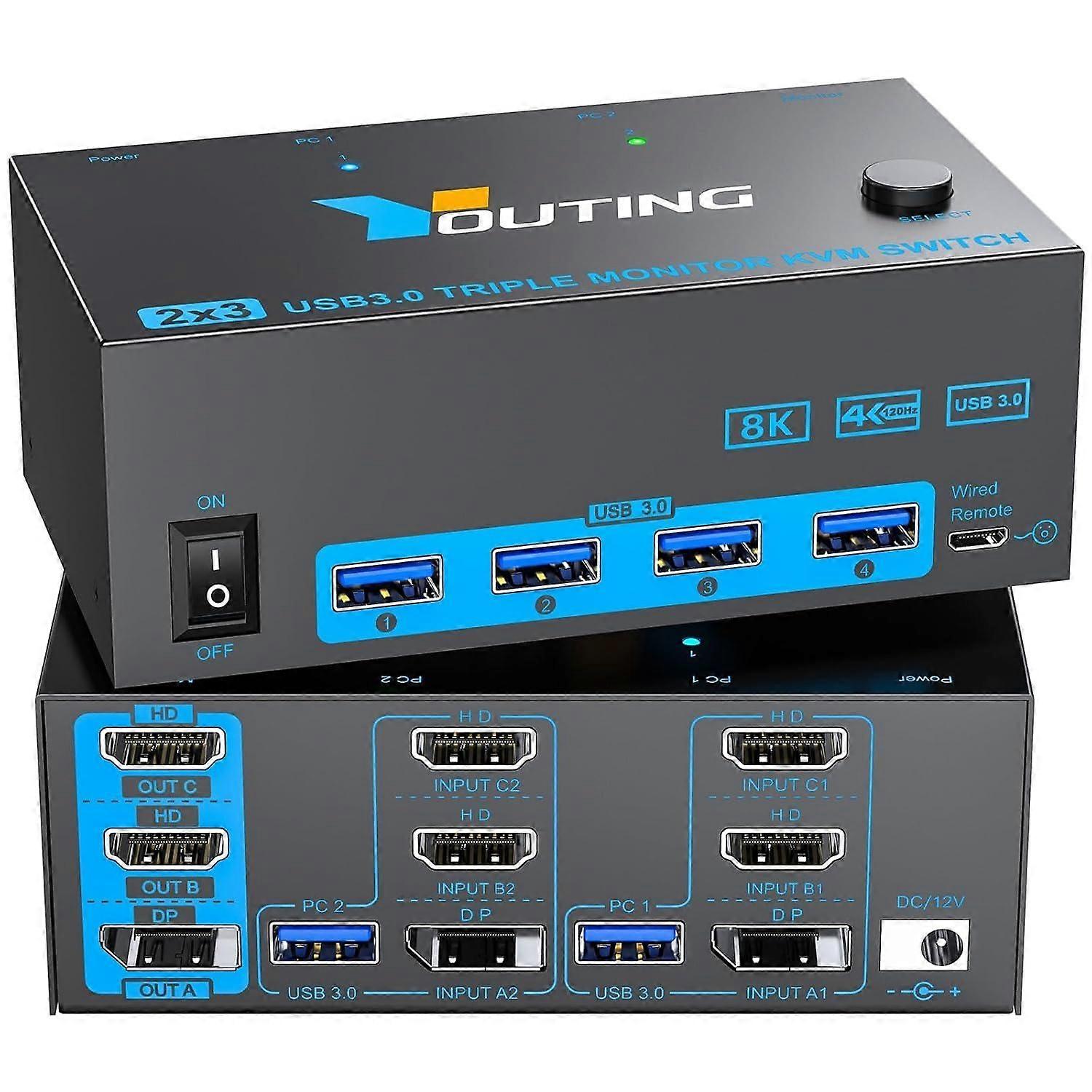 2 In 3 Out KVM USB3.0 Switch EU Plug