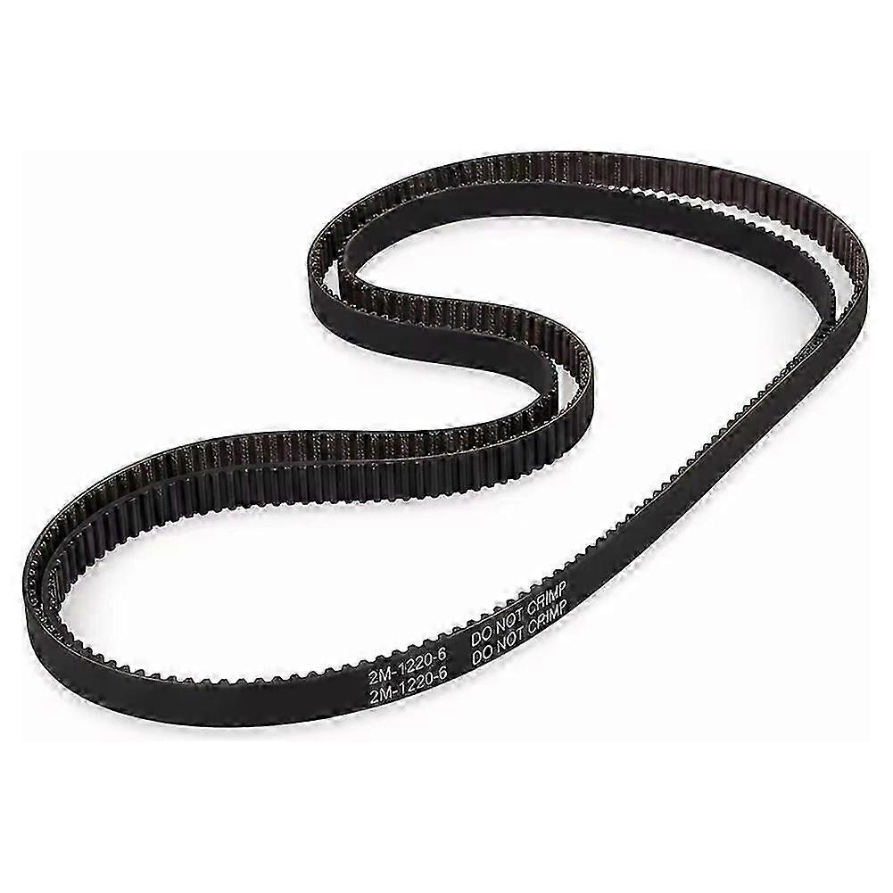 Rubber Z-Axis Closed Loop Belt