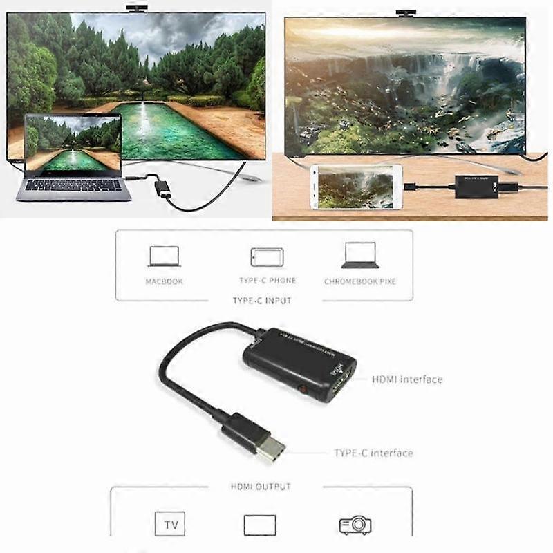 Usb 3.1 Type C To 4K Hdmi Conversion Adapter Cable For Android Phone Tablet