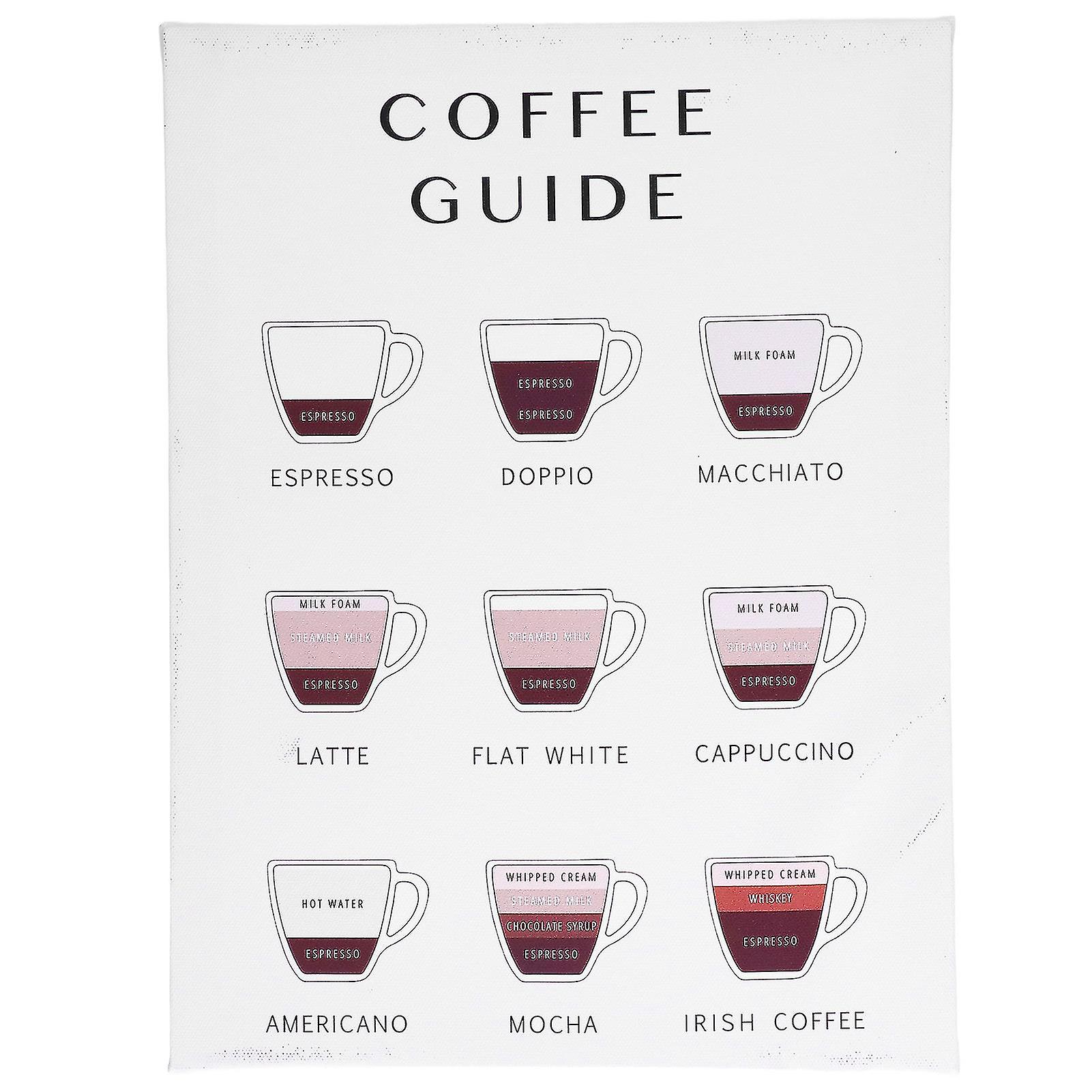 Hanging Painting, Retro, Wall Decoration