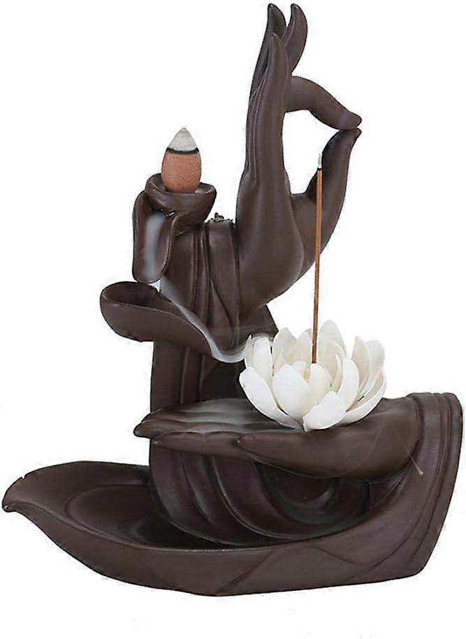 Backflow Incense Burner, Ceramic Backflow Incense Cone Burner, Bergamot Shape, Handy White Flowers, Incense and Peace of Mind