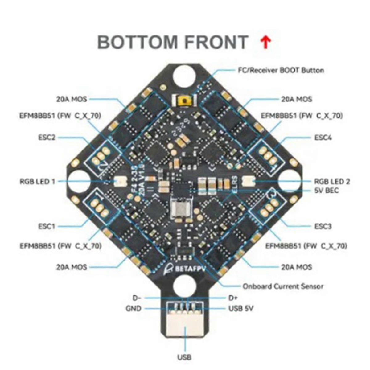 F4 2-3S 20A AIO Flight Controller V1 for Pavo Pico Brushless
