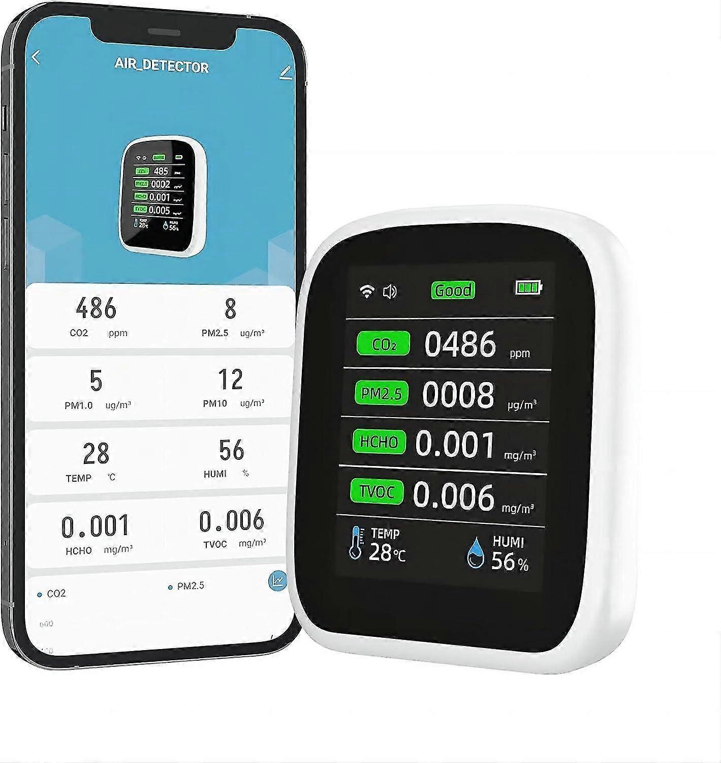 8-in-1-Raumluftqualitätsmessgerät, CO2-Detektor, WiFi-Luftqualitätsmonitor NDIR-Sensor CO2-Messgerät erkennen