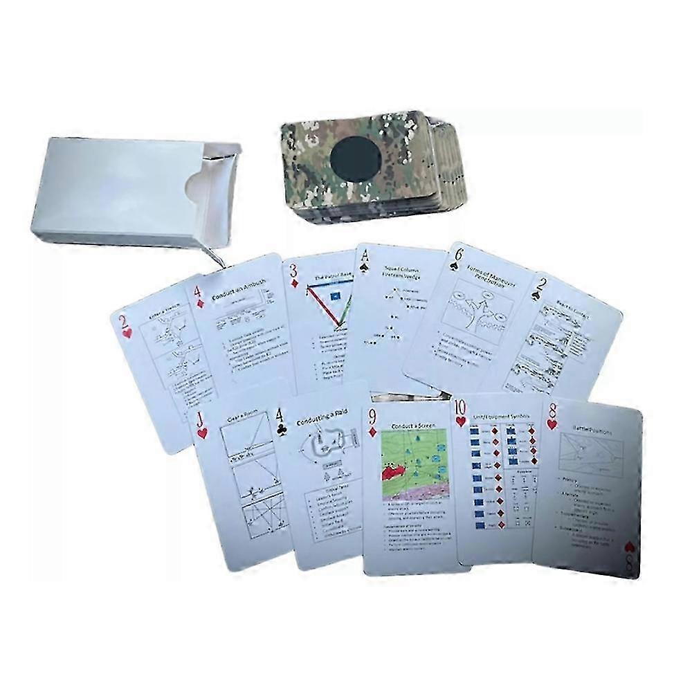 Tactical Knowledge Playing Cards,52-Card Deck Featuring Essential Tactics 2025