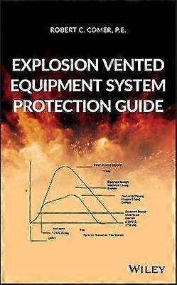 Explosion Vented Equipment System Protection Guide