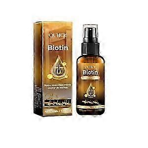 Scalp Nourishing Spray