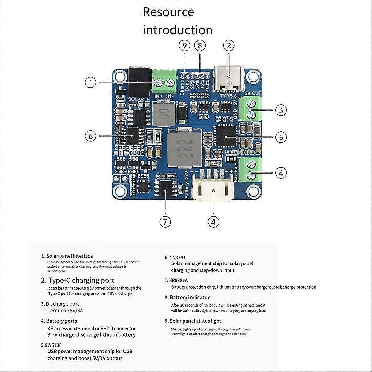 Solar Power Manager Module+Battery Case MPPT Supports 6V-24V