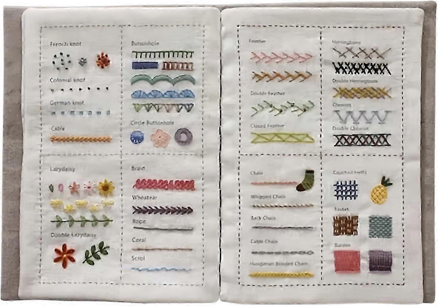Livre de broderie à faire soi-même avec kit d'outils et tutoriels de broderie, conseils de couture pour débutants, broderie unique