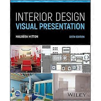 Interiørdesign visuell presentasjon