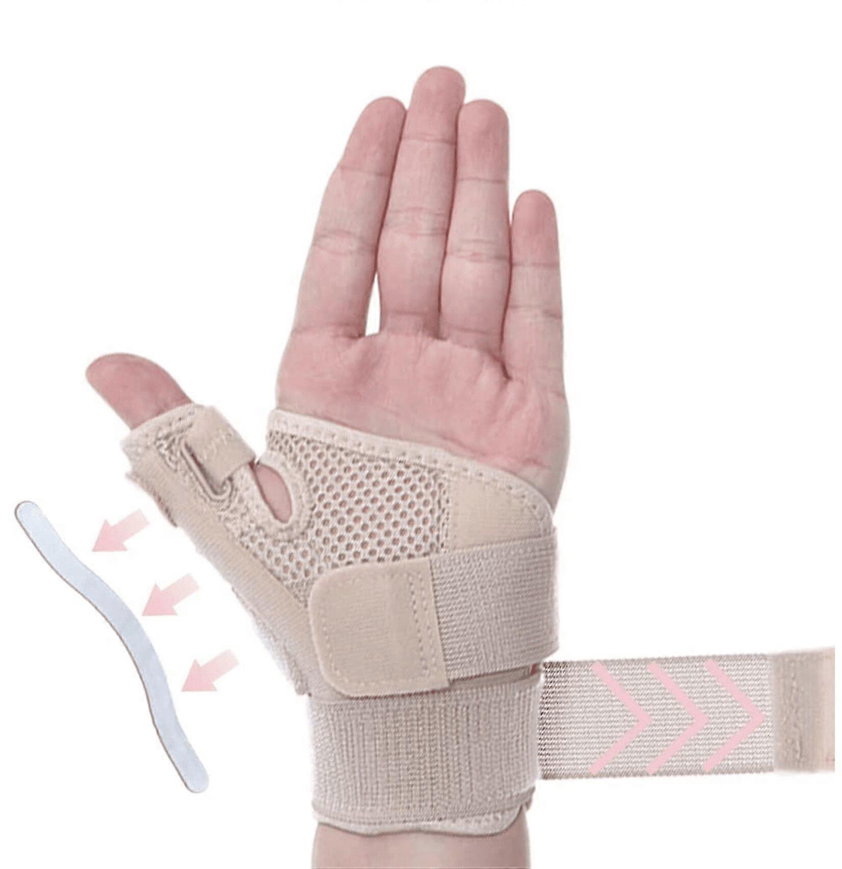 Thumb & Wrist Stabilizer Splint Brace