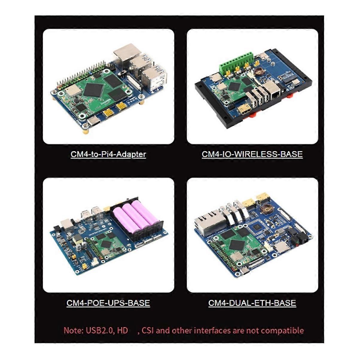 Core3566 Module, Rockchip RK3566 Quad-Core Processor, for CM4,2GB+ 32GB Emmc with Wifi