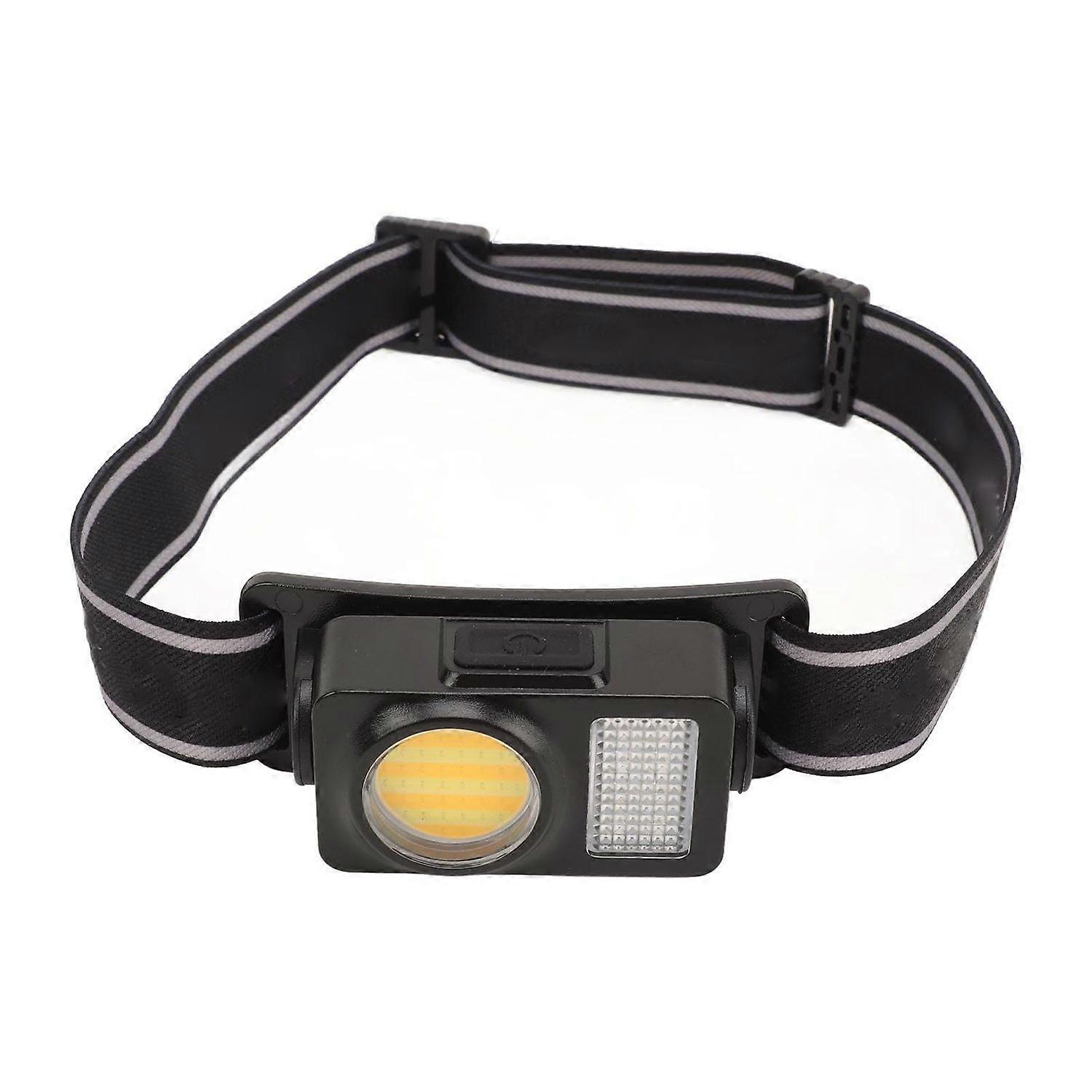 USB Rechargeable LED Headlamp, Forehead Flashlight with Adjustable Brightness Lightweight Ideal for Fishing Running(Black)