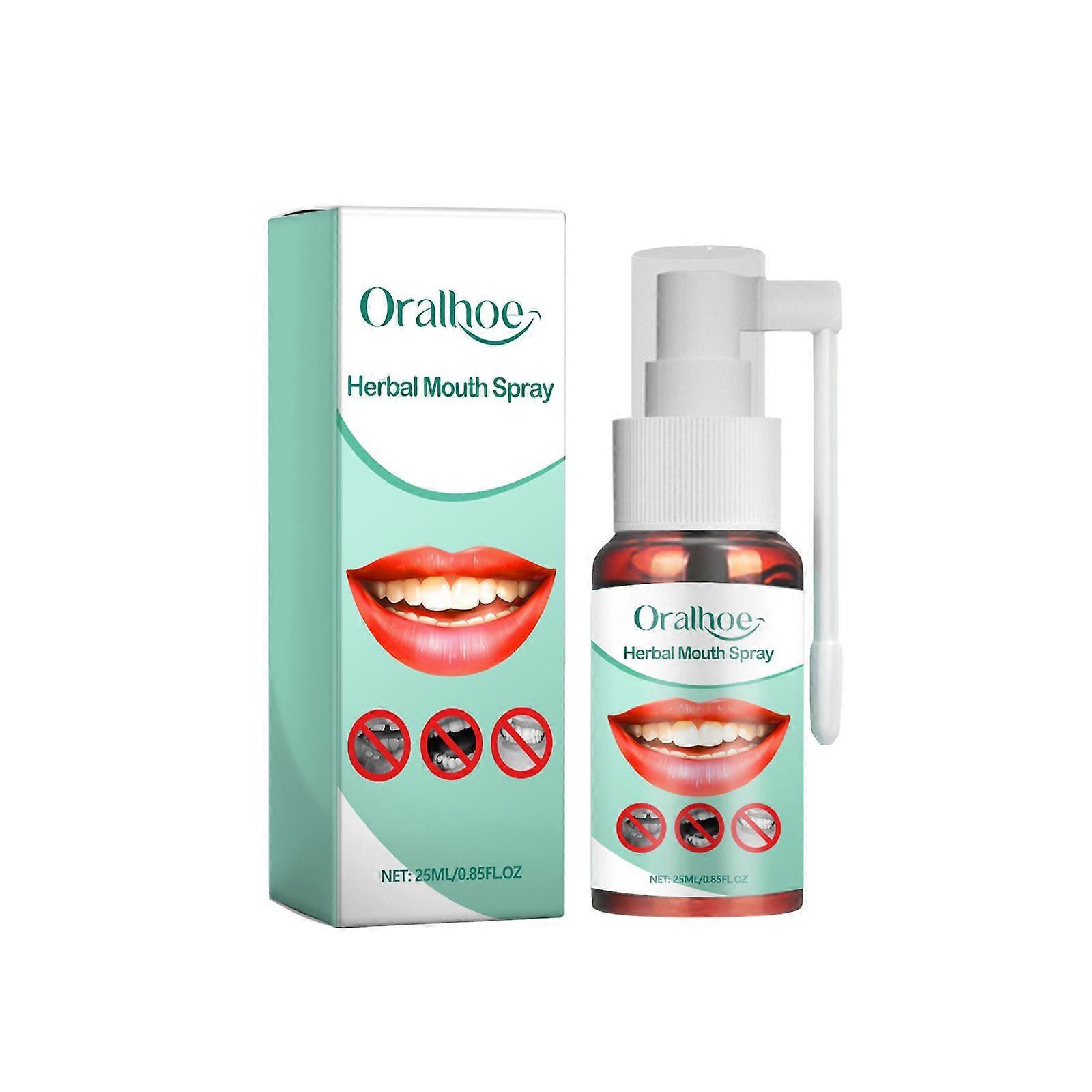 Herbal Oral Spray Contains Peppermint Extract And Gluconolactone